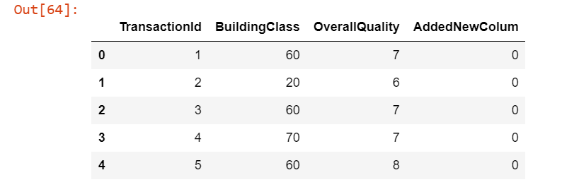 Adding a column to the DataFrame