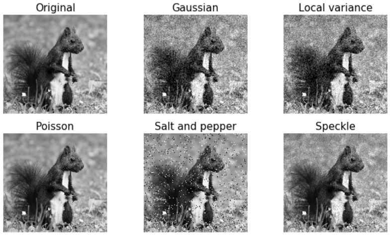 Series of 6 images showing 5 variations of image noise generation.