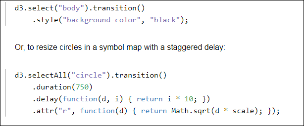 D3 properties of data structures