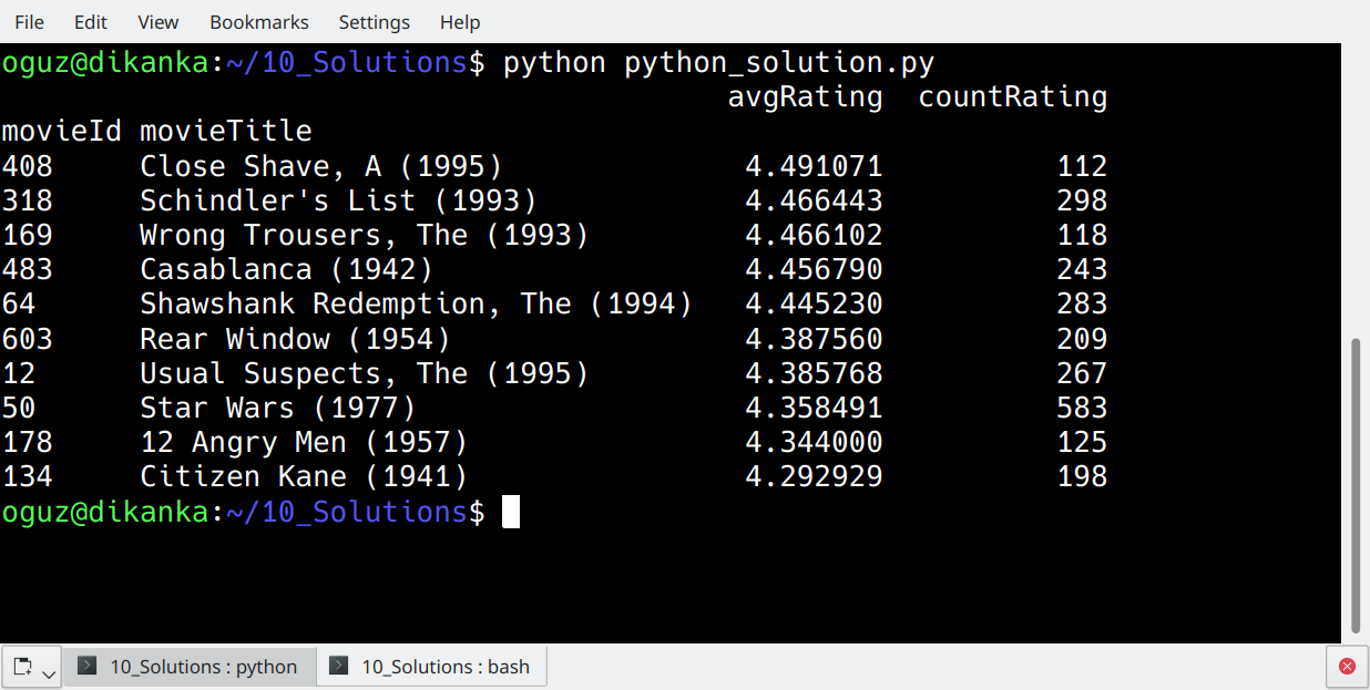 Output with Postgres