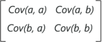 Covariance Matrix - Principal Component Analysis - Edureka