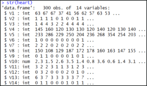 Structure of Data set - Support Vector Machine In R - Edureka