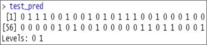 Test pred output - Support Vector Machine In R - Edureka