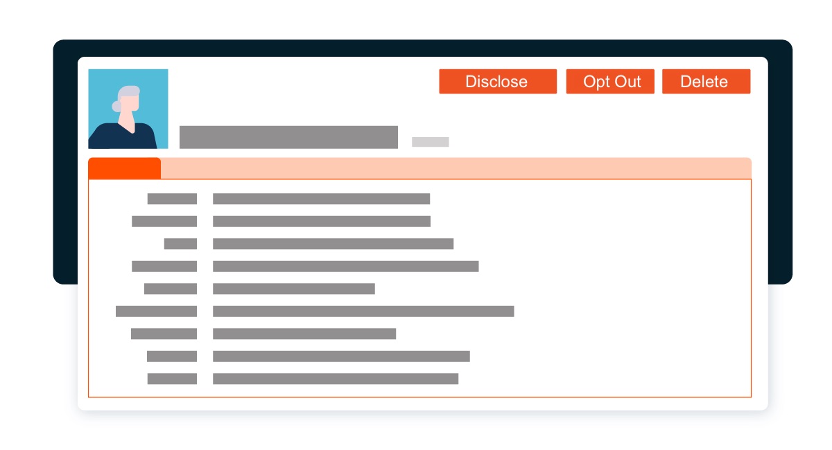 Data privacy rights