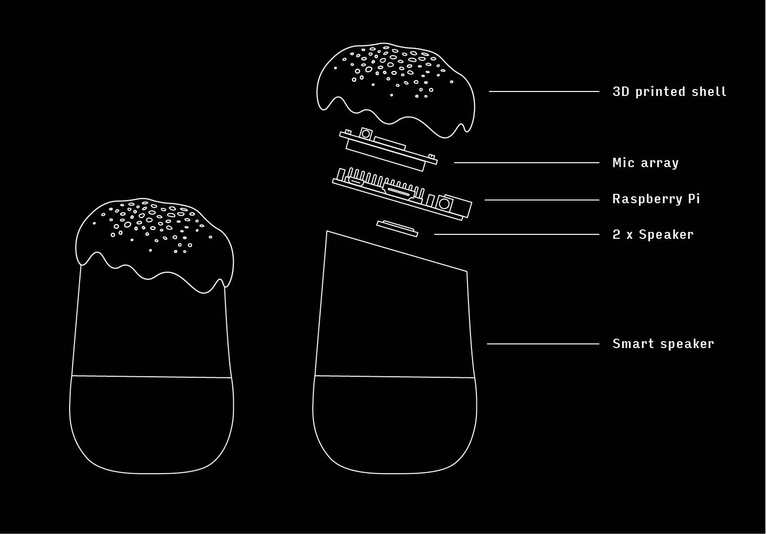 alias_diagram_black