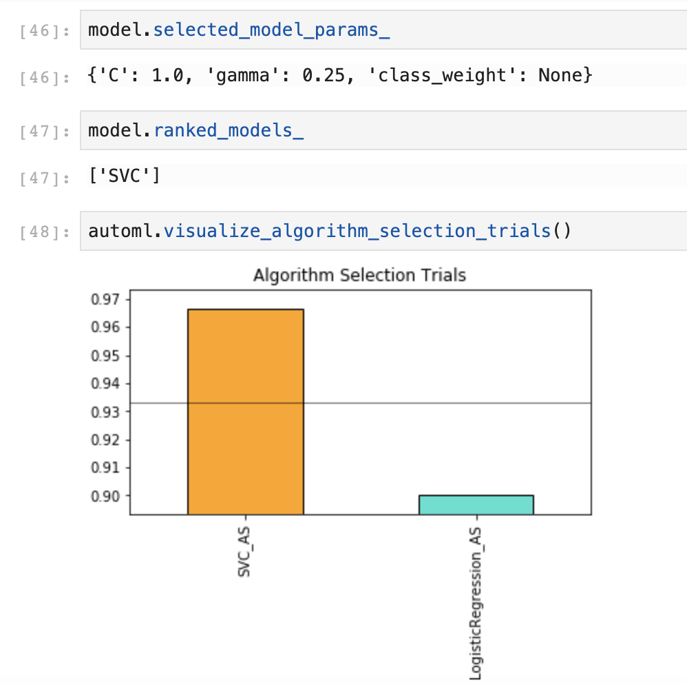 Algorithm selection tools