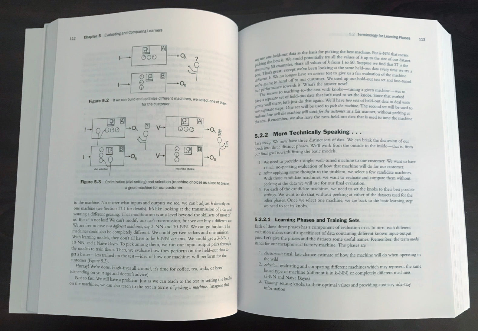 Machine Learning with Python for Everyone - Chapter 5