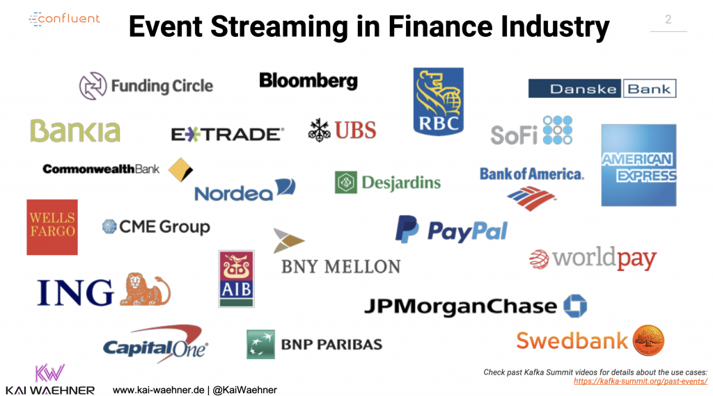 Event Streaming Apache Kafka and Confluent in Finance Industry