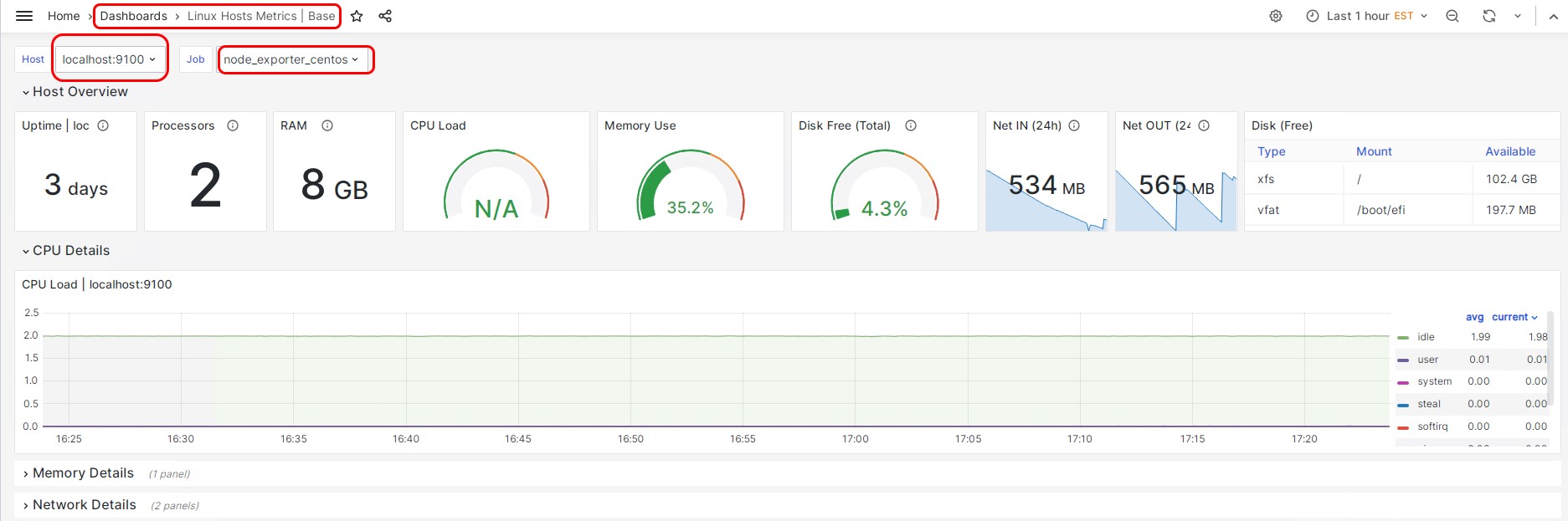 “Grafana