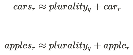 输入单词中 $plurality$ 的质量与其表示的其余部分之间的关​​系 -