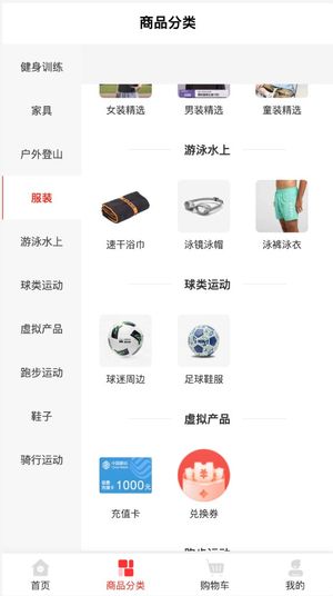 商品分类